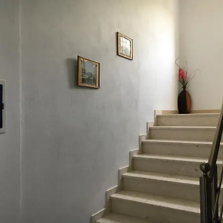 Olivia Grove Homestay Himare